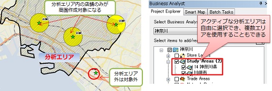 分析エリア