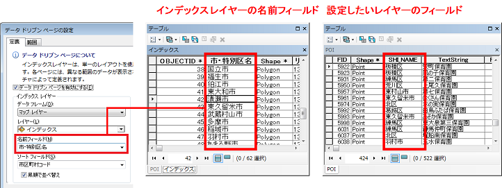 データ ドリブン ページで、図郭 (インデックス レイヤー) の属性値と